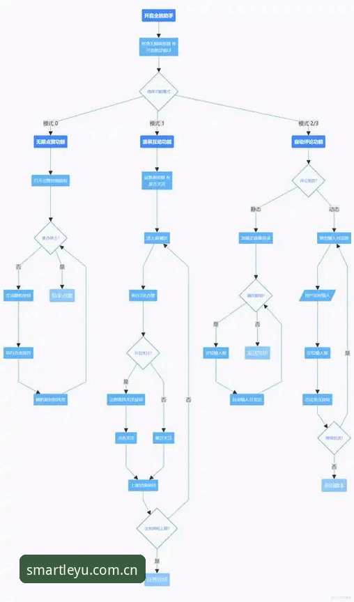 乐鱼体育平台XHK功能实战教程：从官方精析版下载到数据回溯的操作全流程