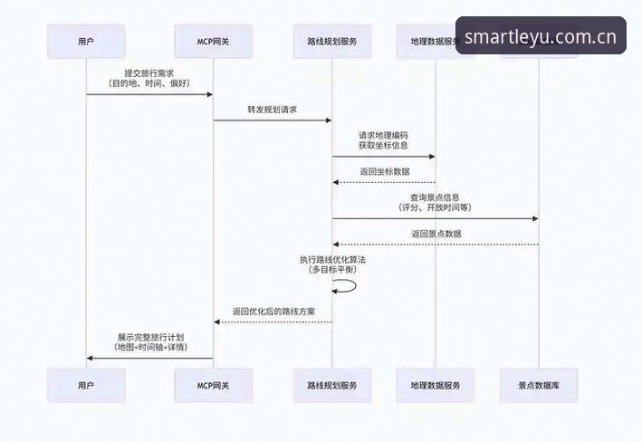 乐鱼精析版登录详解：从XHK赛事数据看平台迭代逻辑