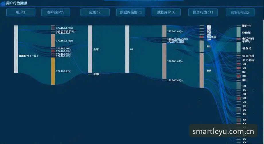 乐鱼官方精析版登录使用指南 乐鱼官方精析版登录使用指南:从9XHK迭代到数据回溯的全面解析